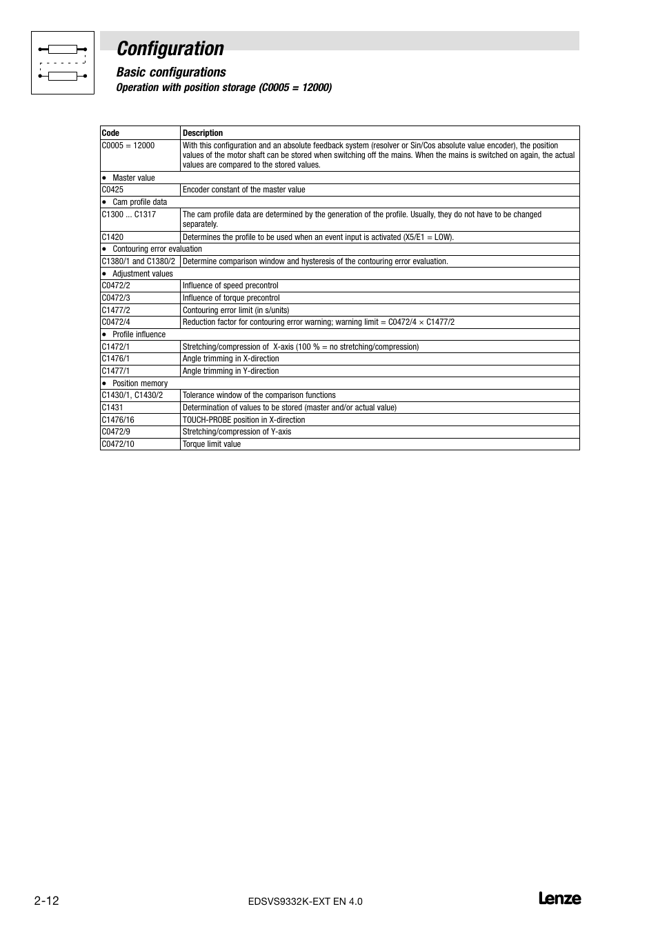 Configuration, Basic configurations | Lenze EVS9332xK User Manual | Page 26 / 386