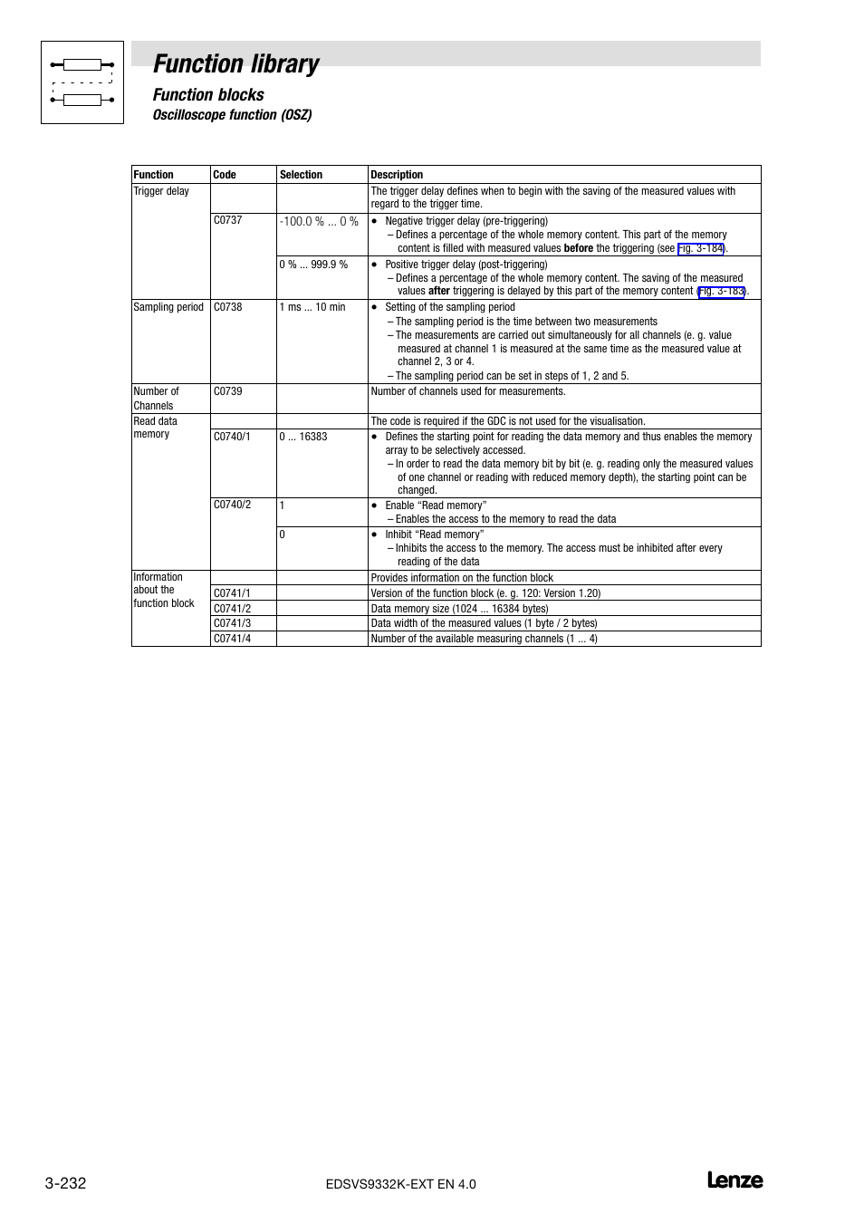 Function library, Function blocks | Lenze EVS9332xK User Manual | Page 260 / 386