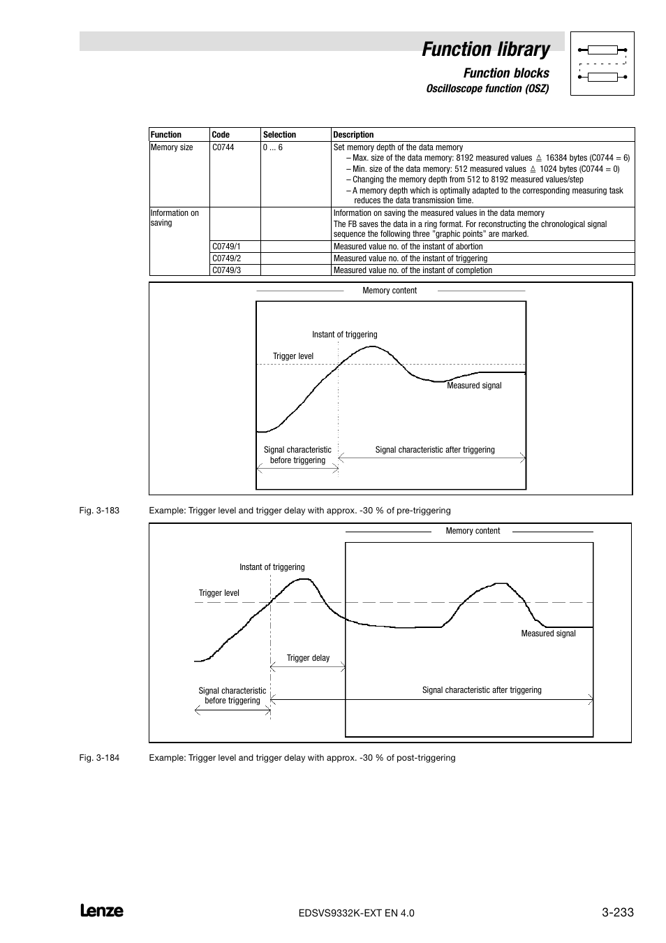 Function library, Function blocks | Lenze EVS9332xK User Manual | Page 261 / 386