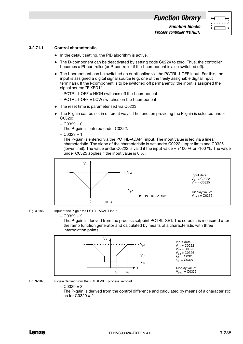 Function library, Function blocks | Lenze EVS9332xK User Manual | Page 263 / 386