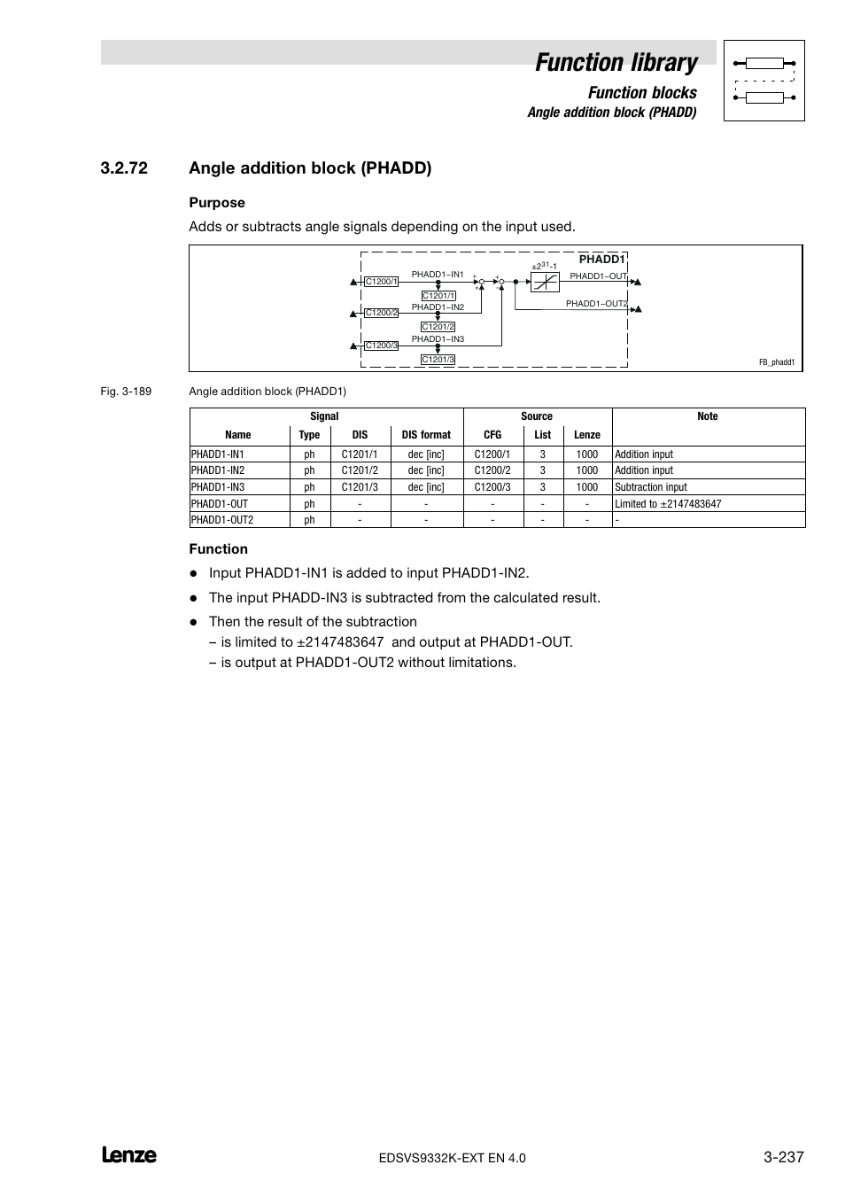 72 angle addition block (phadd), Angle addition block (phadd), Function library | Function blocks, Function, Input phadd1−in1 is added to input phadd1−in2 | Lenze EVS9332xK User Manual | Page 265 / 386