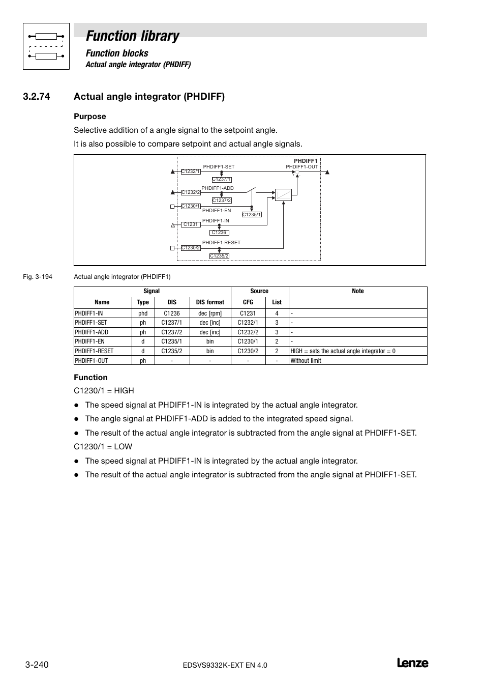 74 actual angle integrator (phdiff), Actual angle integrator (phdiff), Function library | Function blocks | Lenze EVS9332xK User Manual | Page 268 / 386