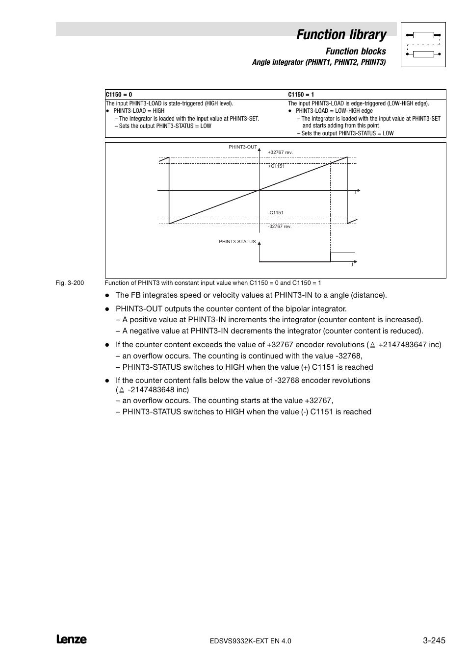 Function library, Function blocks | Lenze EVS9332xK User Manual | Page 273 / 386