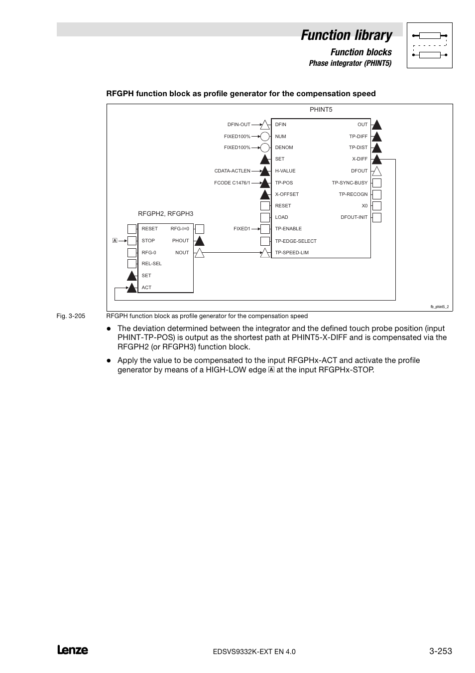 Function library, Function blocks, 78 phase integrator (phint5) | Lenze EVS9332xK User Manual | Page 281 / 386