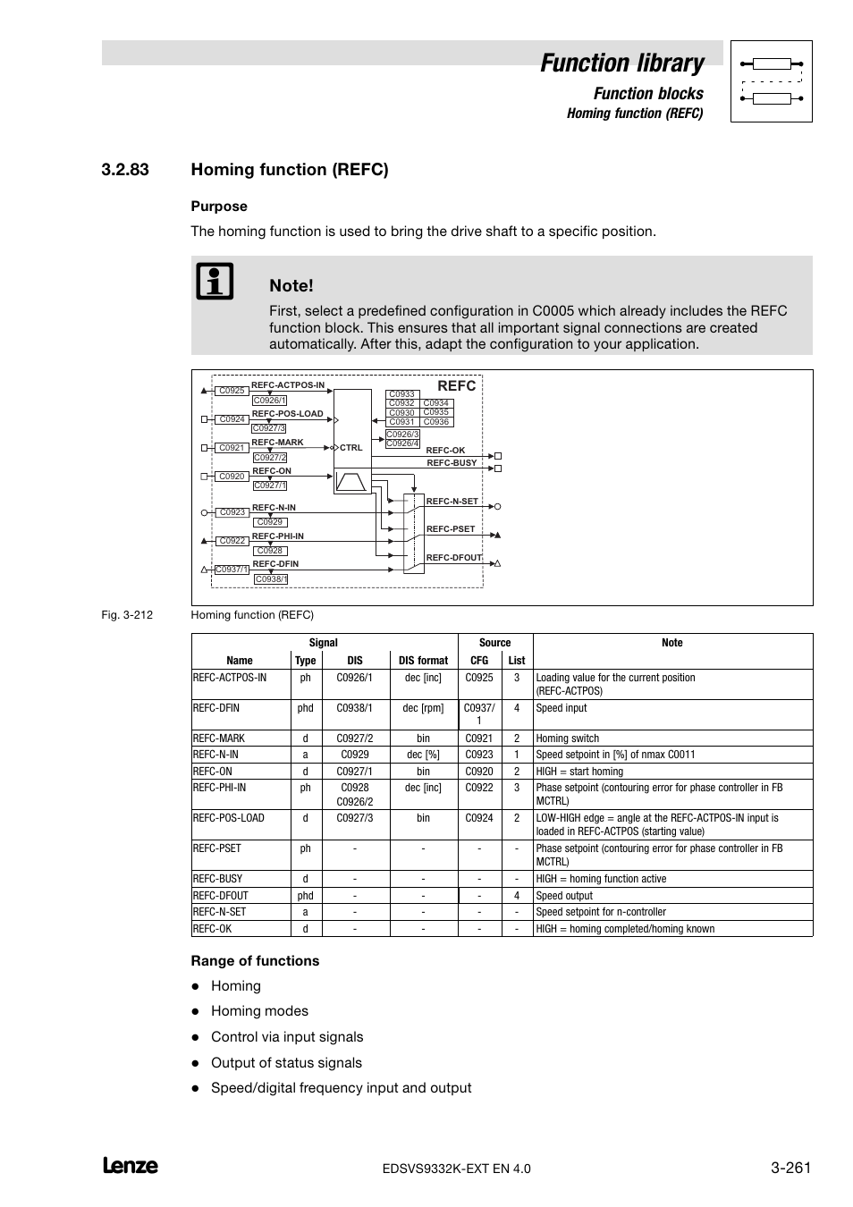 83 homing function (refc), Homing function (refc), Function library | Function blocks, Range of functions, Homing, Homing modes, Control via input signals, Output of status signals, Speed/digital frequency input and output | Lenze EVS9332xK User Manual | Page 289 / 386