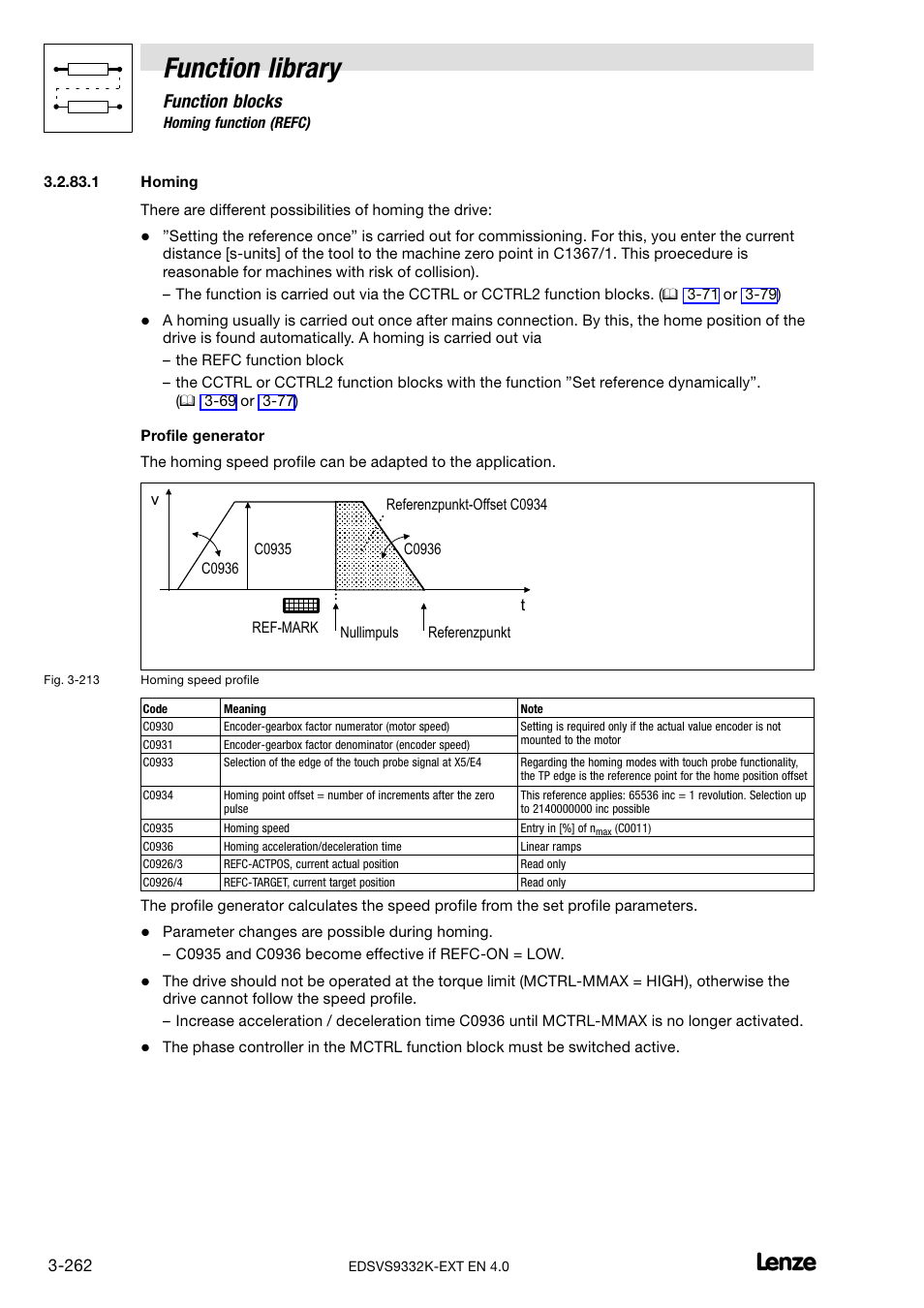 Function library, Function blocks | Lenze EVS9332xK User Manual | Page 290 / 386