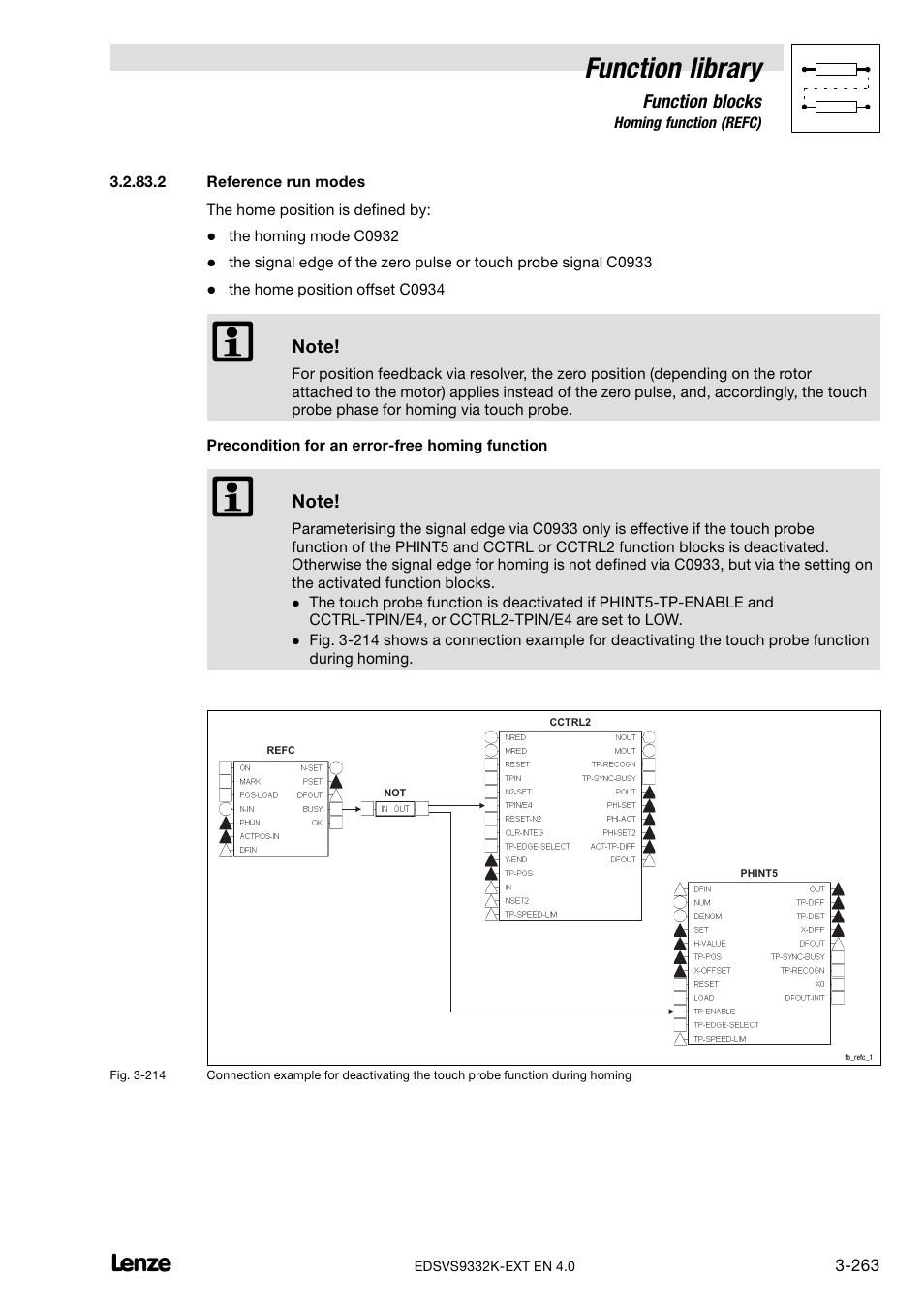 Function library | Lenze EVS9332xK User Manual | Page 291 / 386