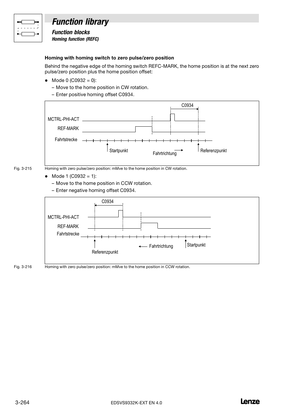 Function library | Lenze EVS9332xK User Manual | Page 292 / 386