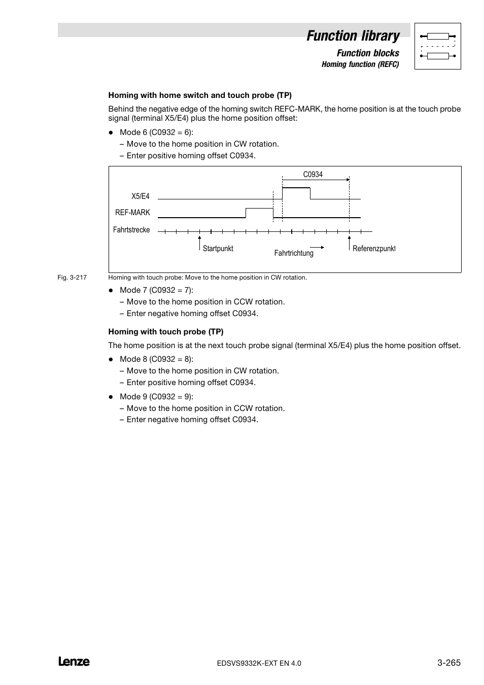 Function library | Lenze EVS9332xK User Manual | Page 293 / 386