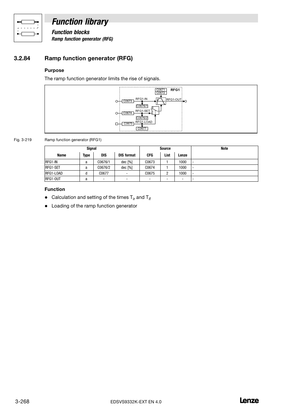 84 ramp function generator (rfg), Ramp function generator (rfg), Function library | Function blocks | Lenze EVS9332xK User Manual | Page 296 / 386