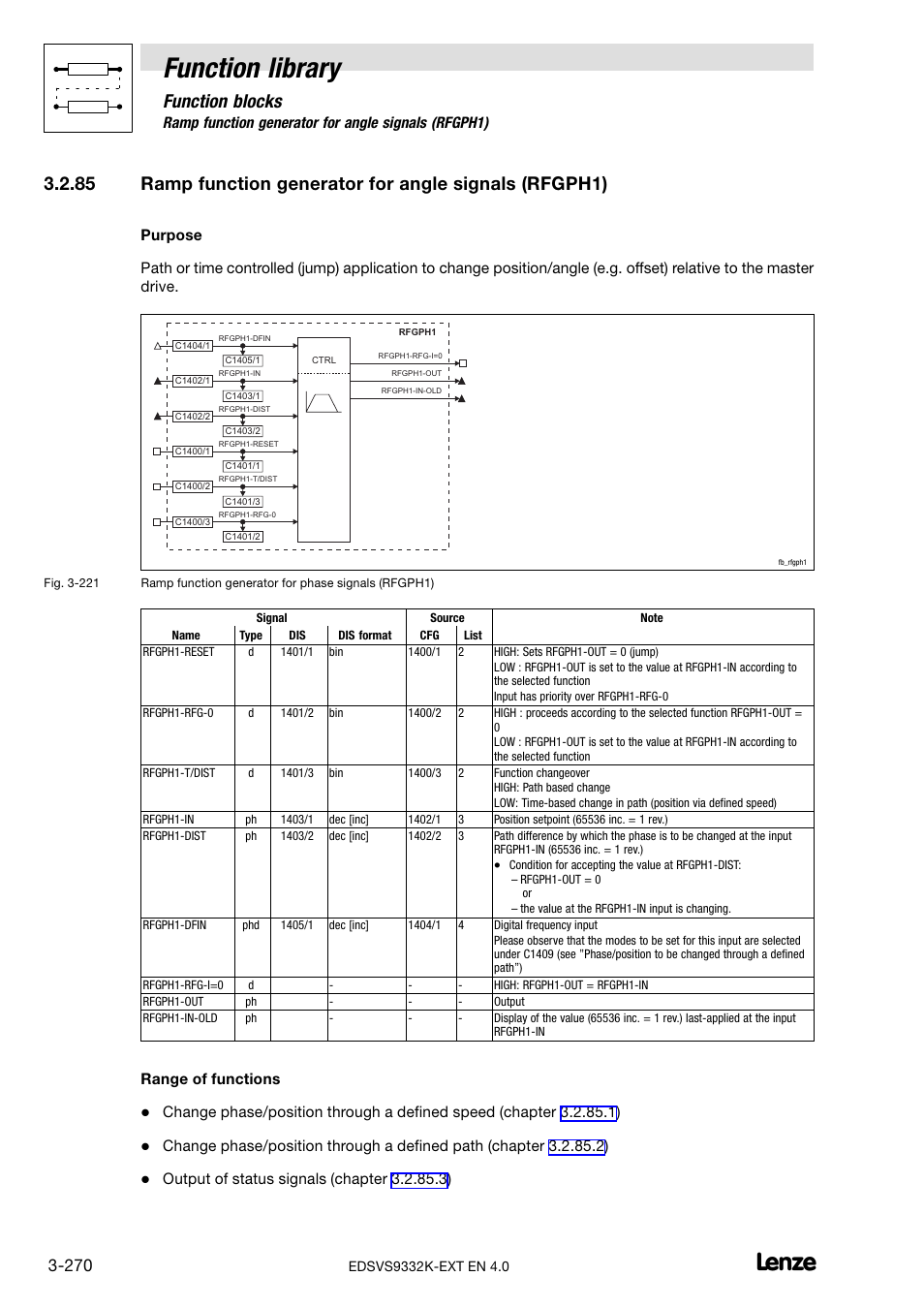 Ramp function generator for angle signals (rfgph1), Function library, Function blocks | Range of functions | Lenze EVS9332xK User Manual | Page 298 / 386