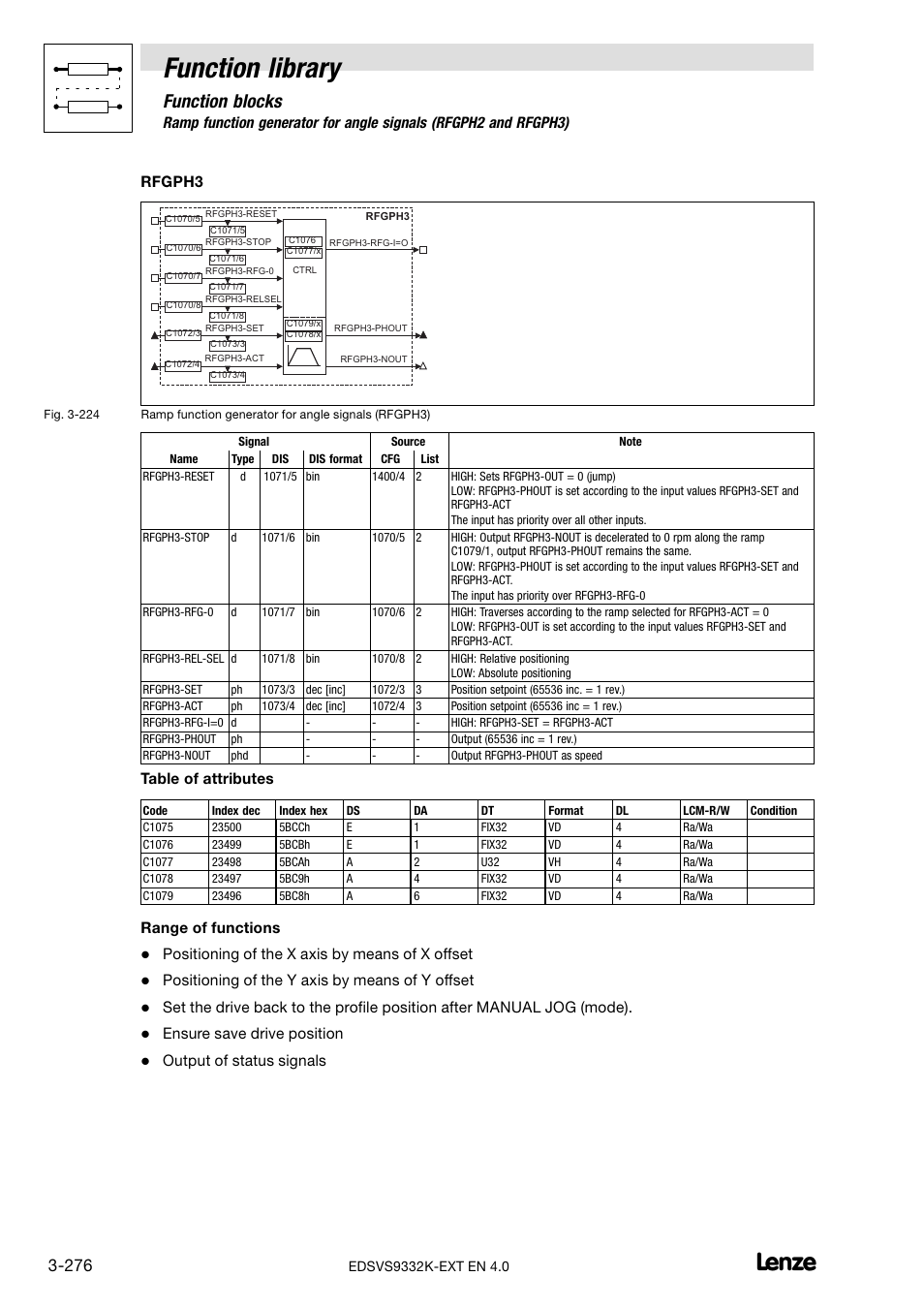 Function library, Function blocks, Rfgph3 | Table of attributes, Range of functions, Positioning of the x axis by means of x offset, Positioning of the y axis by means of y offset, Ensure save drive position, Output of status signals | Lenze EVS9332xK User Manual | Page 304 / 386