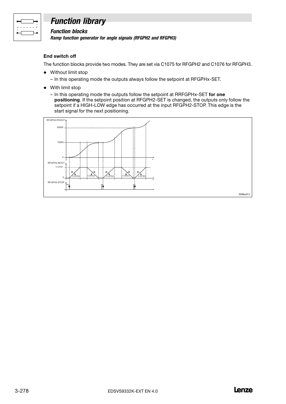 Function library, Function blocks | Lenze EVS9332xK User Manual | Page 306 / 386