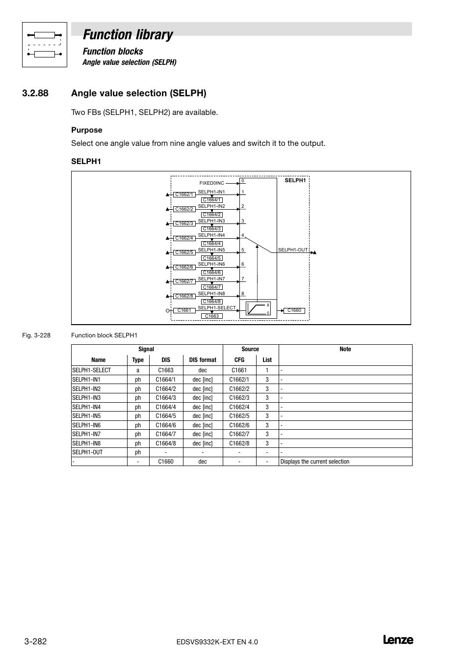 88 angle value selection (selph), Angle value selection (selph), Function library | Function blocks | Lenze EVS9332xK User Manual | Page 310 / 386