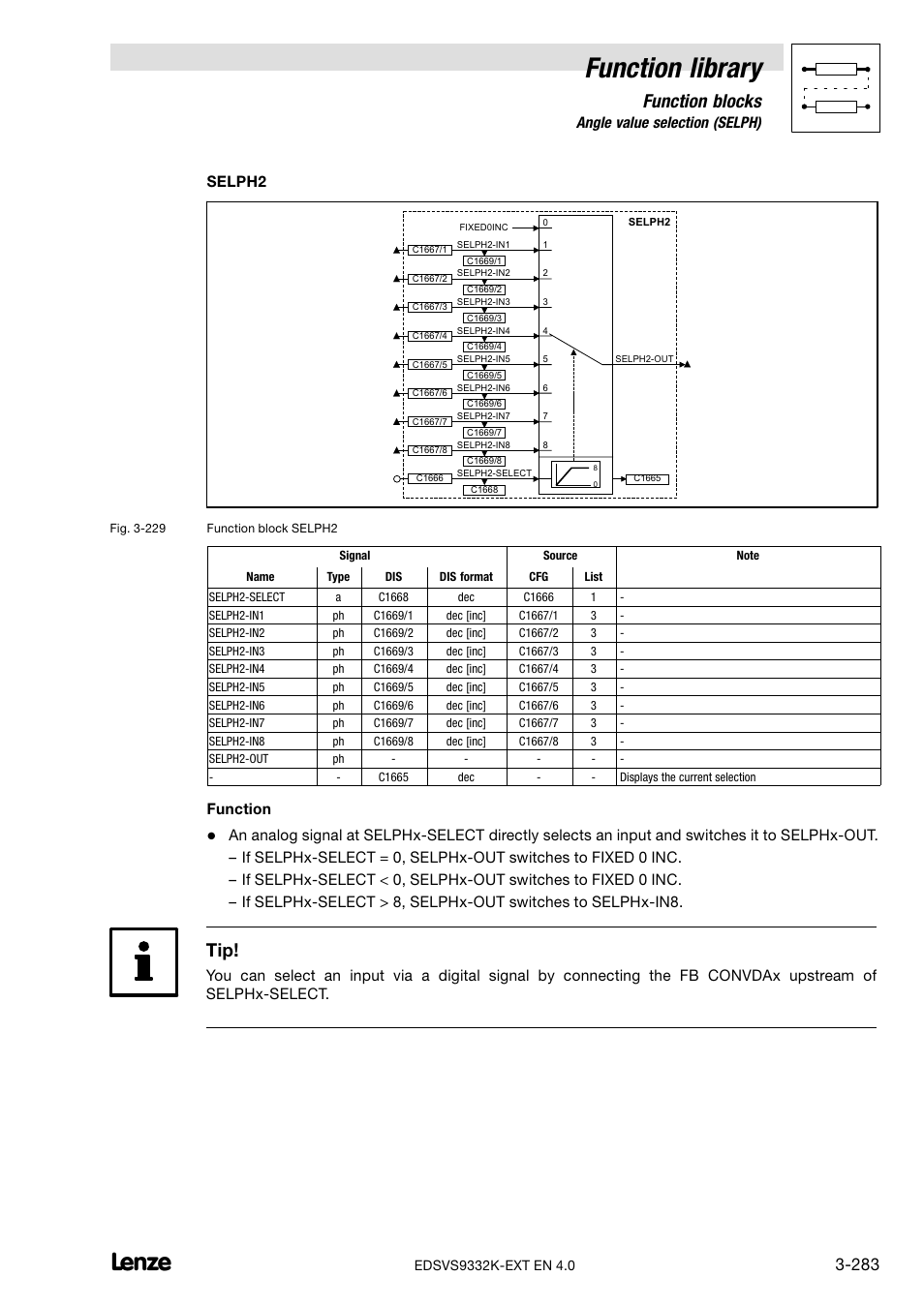 Function library, Function blocks, 88 angle value selection (selph) | Selph2, Function | Lenze EVS9332xK User Manual | Page 311 / 386