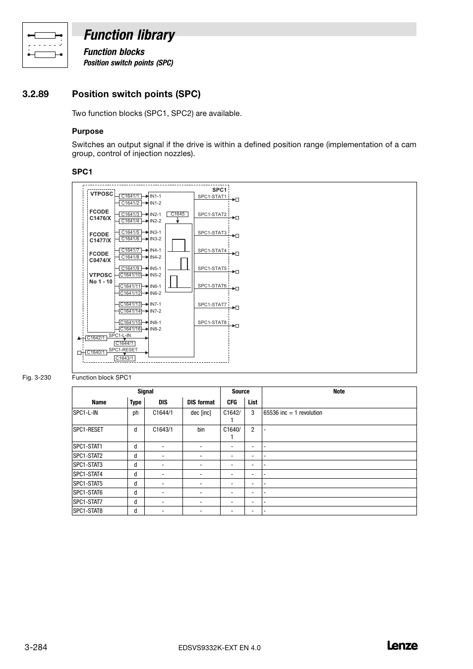 89 position switch points (spc), Position switch points (spc), Function library | Function blocks | Lenze EVS9332xK User Manual | Page 312 / 386