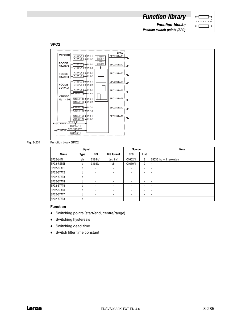 Function library, Function blocks, 89 position switch points (spc) | Spc2, Function, Switching points (start/end, centre/range), Switching hysteresis, Switching dead time, Switch filter time constant | Lenze EVS9332xK User Manual | Page 313 / 386