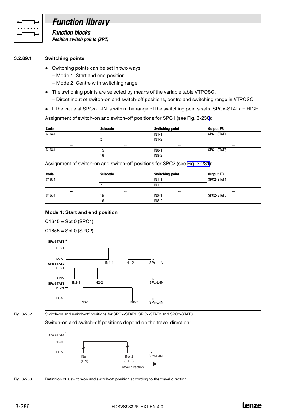 Function library, Function blocks | Lenze EVS9332xK User Manual | Page 314 / 386