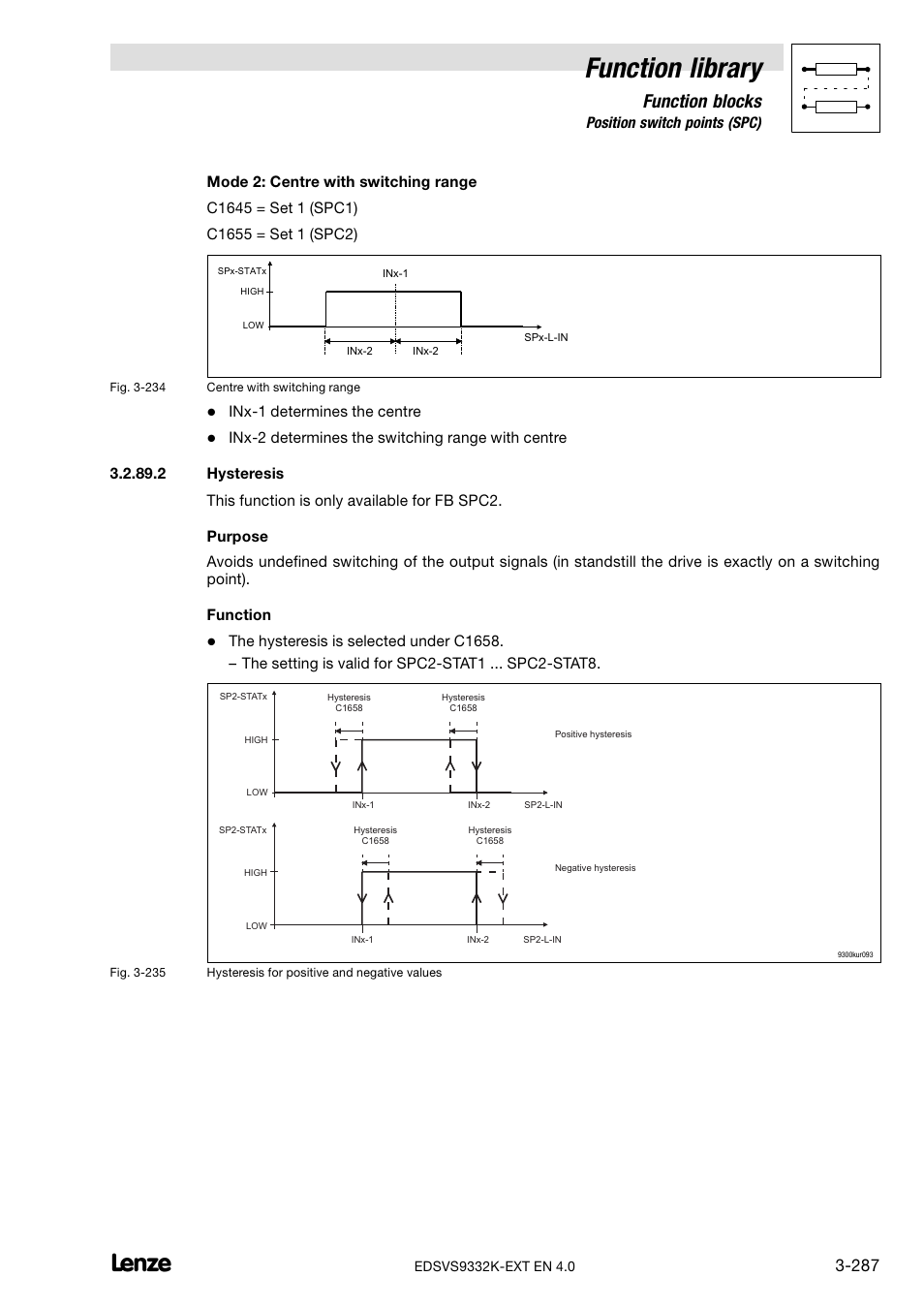 Function library, Function blocks, 89 position switch points (spc) | Inx−1 determines the centre | Lenze EVS9332xK User Manual | Page 315 / 386