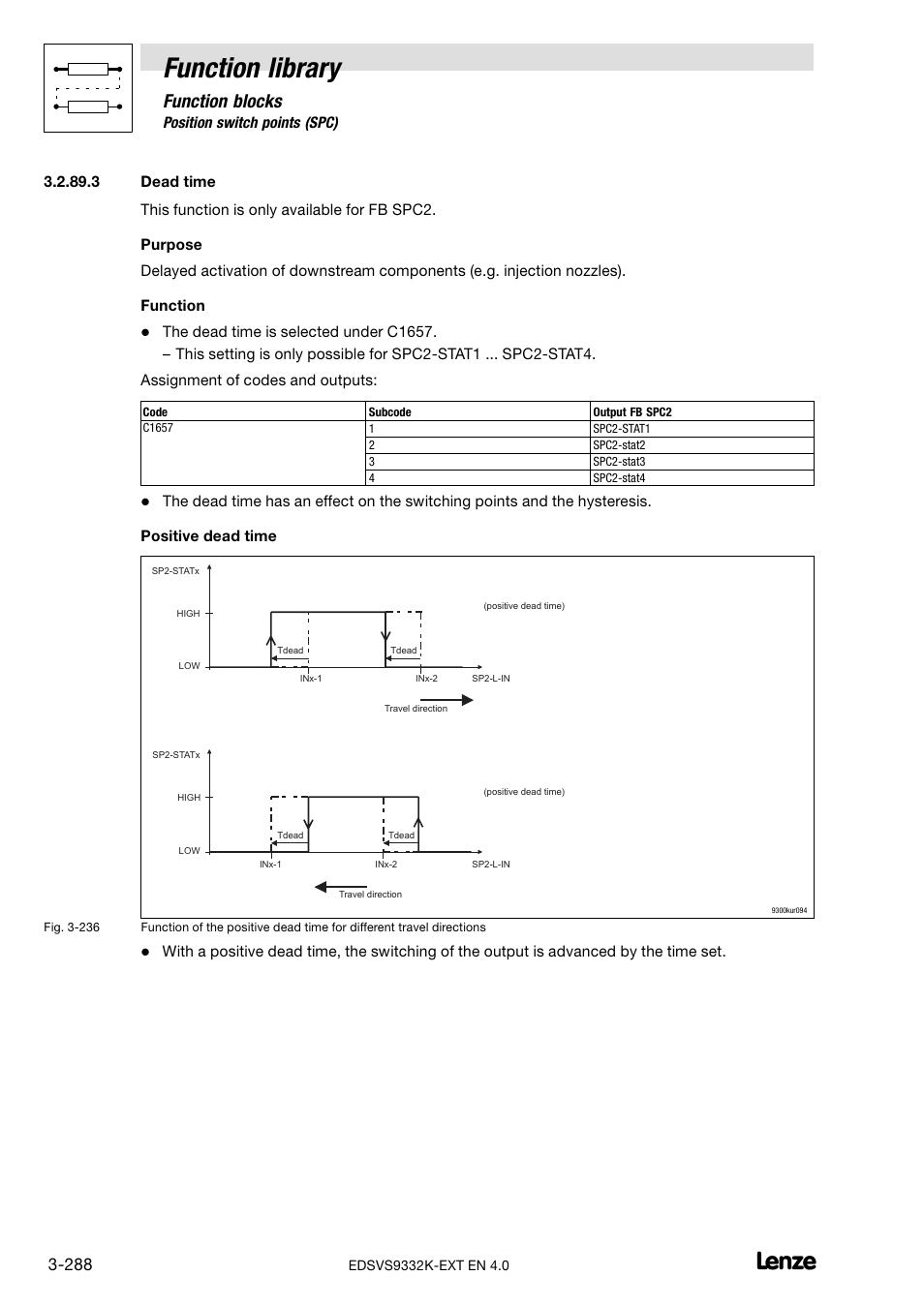 Function library, Function blocks | Lenze EVS9332xK User Manual | Page 316 / 386