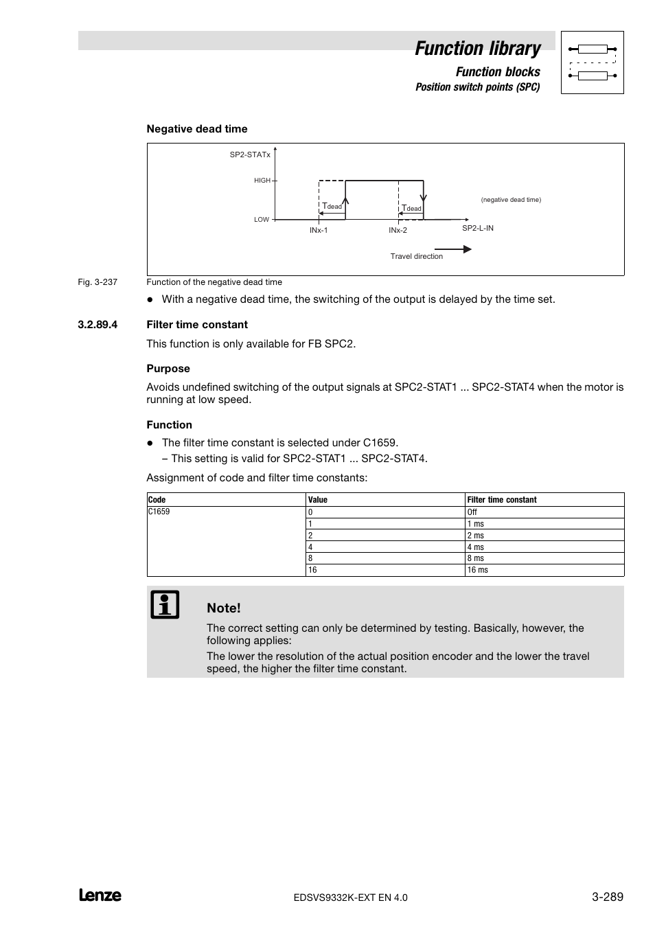 Function library, Function blocks | Lenze EVS9332xK User Manual | Page 317 / 386