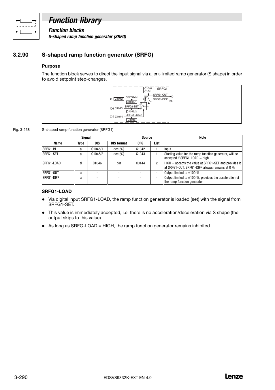 90 s-shaped ramp function generator (srfg), S−shaped ramp function generator (srfg), Function library | Function blocks, 90 s−shaped ramp function generator (srfg) | Lenze EVS9332xK User Manual | Page 318 / 386