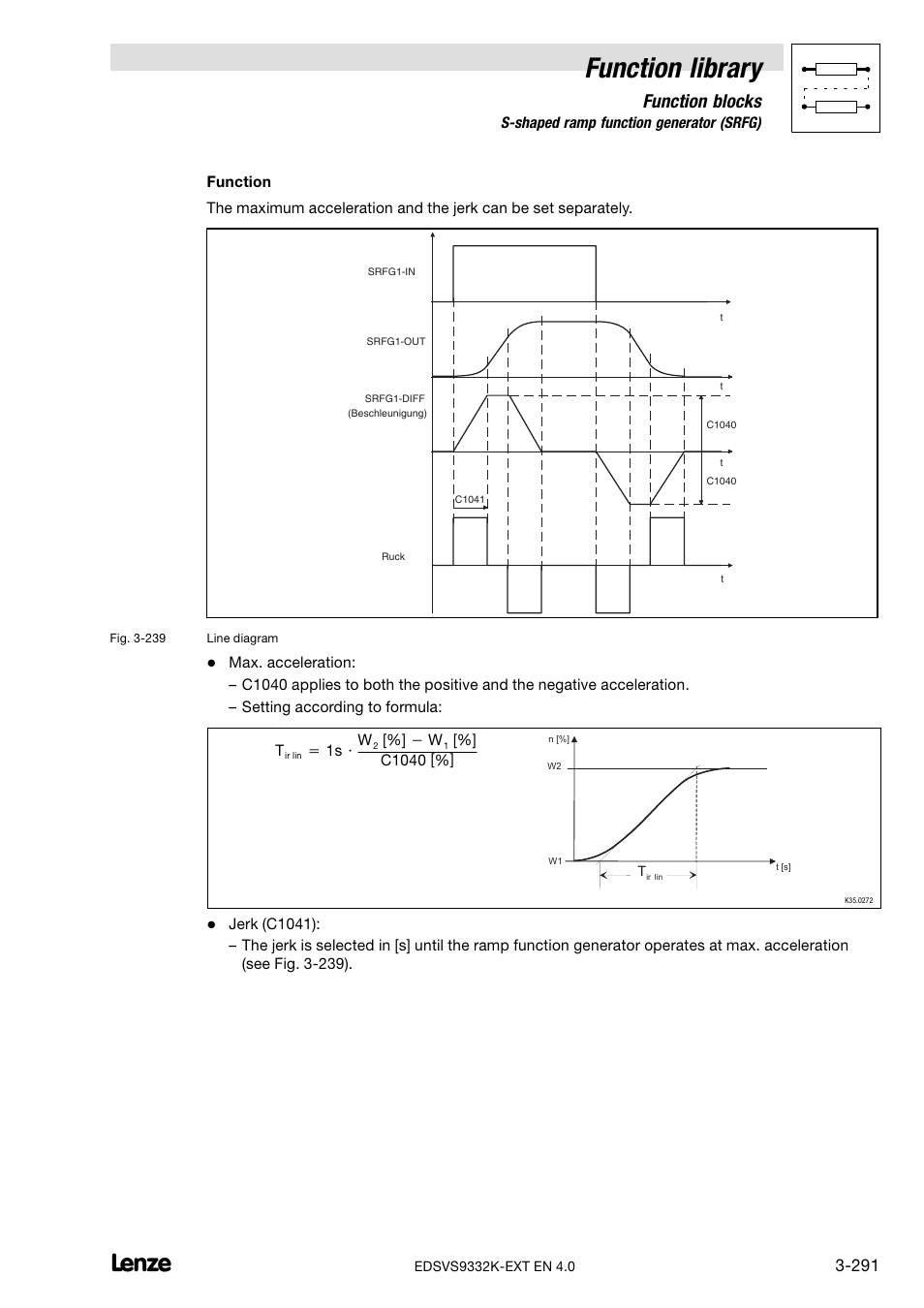 Function library, Function blocks | Lenze EVS9332xK User Manual | Page 319 / 386