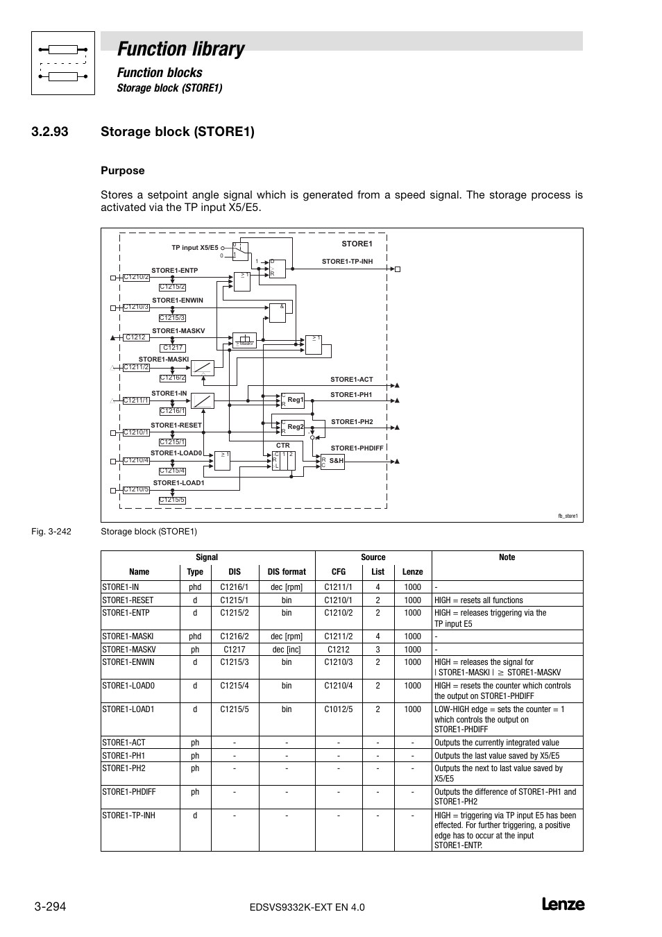 93 storage block (store1), Storage block (store1), Function library | Function blocks | Lenze EVS9332xK User Manual | Page 322 / 386