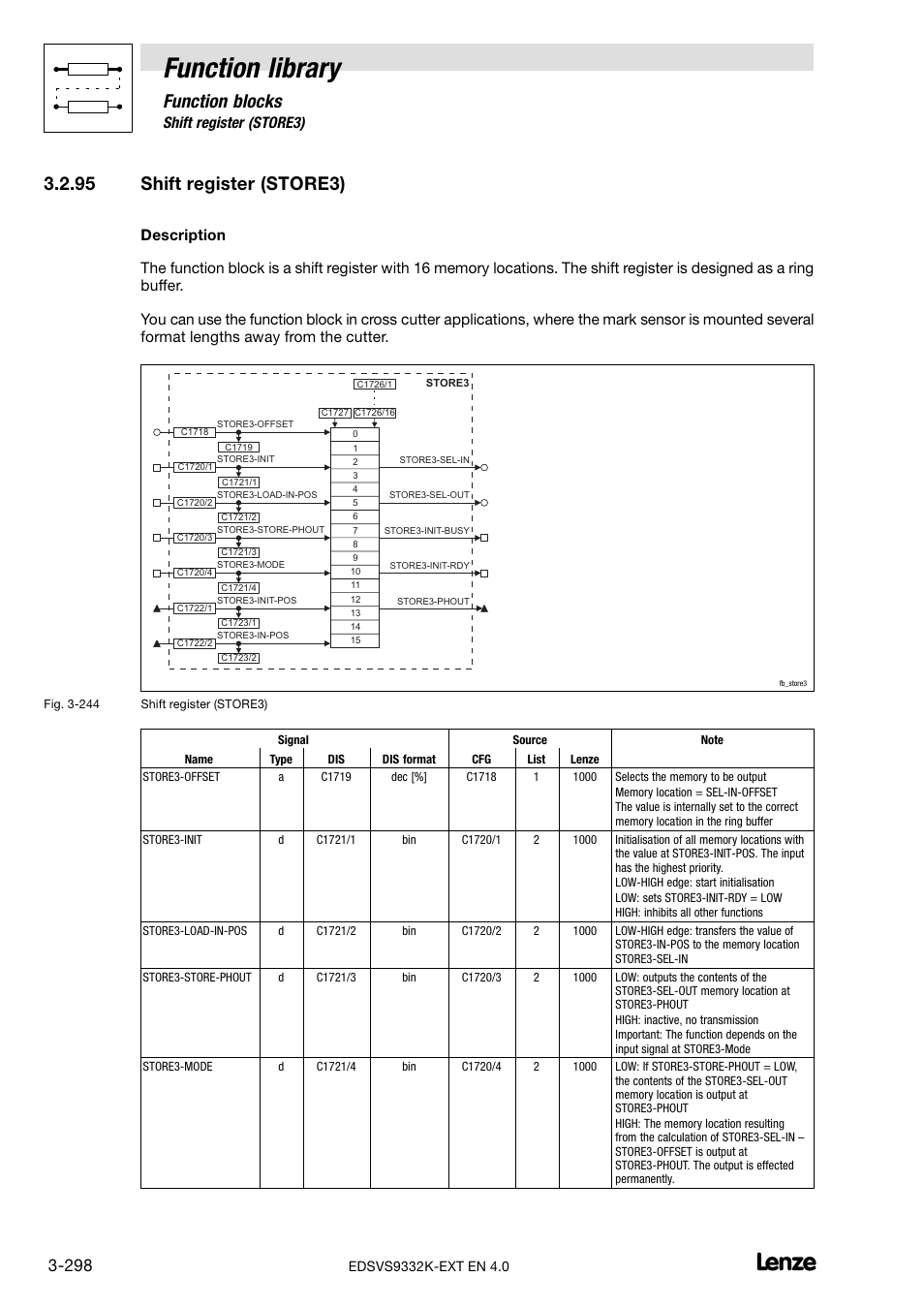 95 shift register (store3), Shift register (store3), Function library | Function blocks | Lenze EVS9332xK User Manual | Page 326 / 386