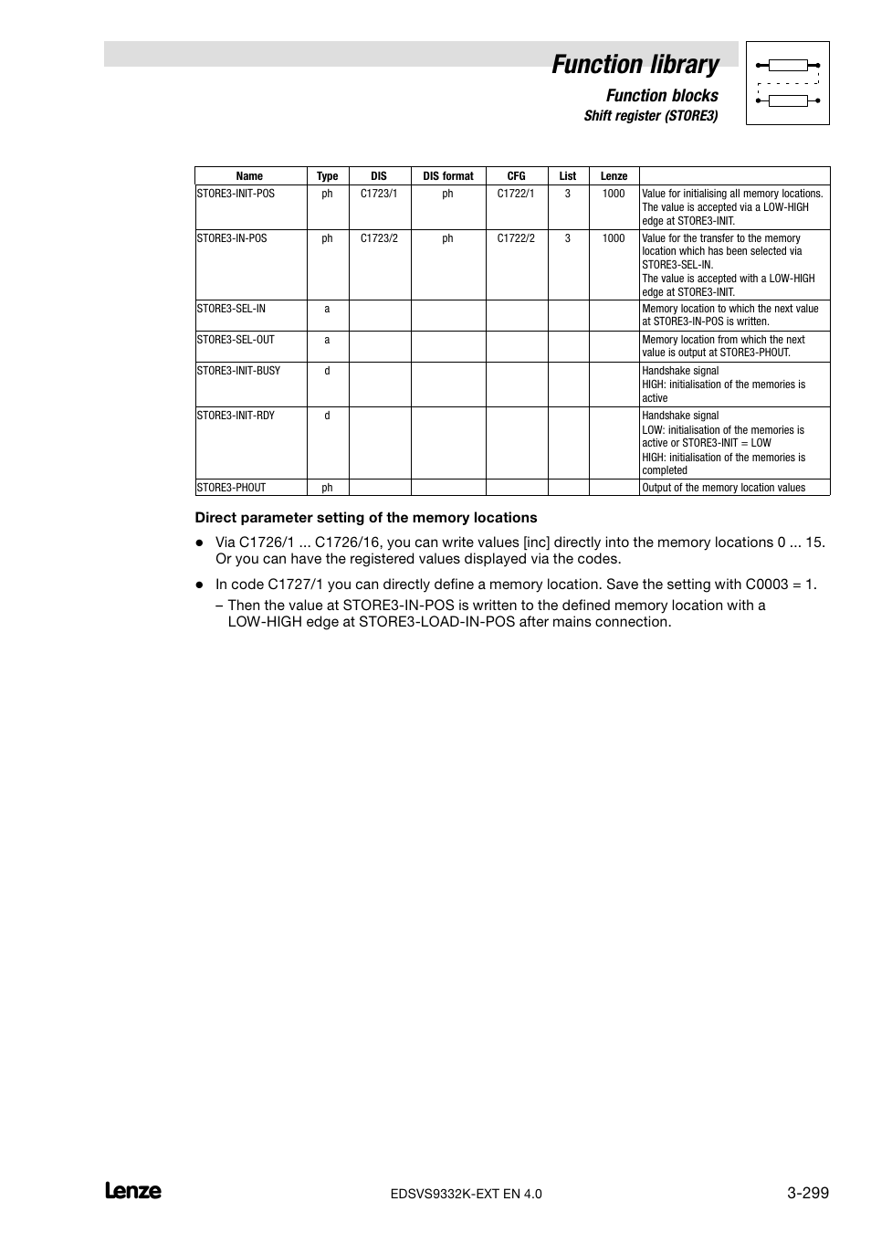 Function library, Function blocks | Lenze EVS9332xK User Manual | Page 327 / 386