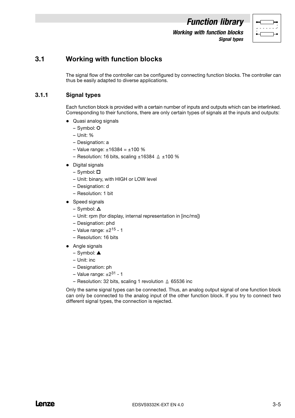 1 working with function blocks, 1 signal types, Working with function blocks | Signal types, Function library | Lenze EVS9332xK User Manual | Page 33 / 386