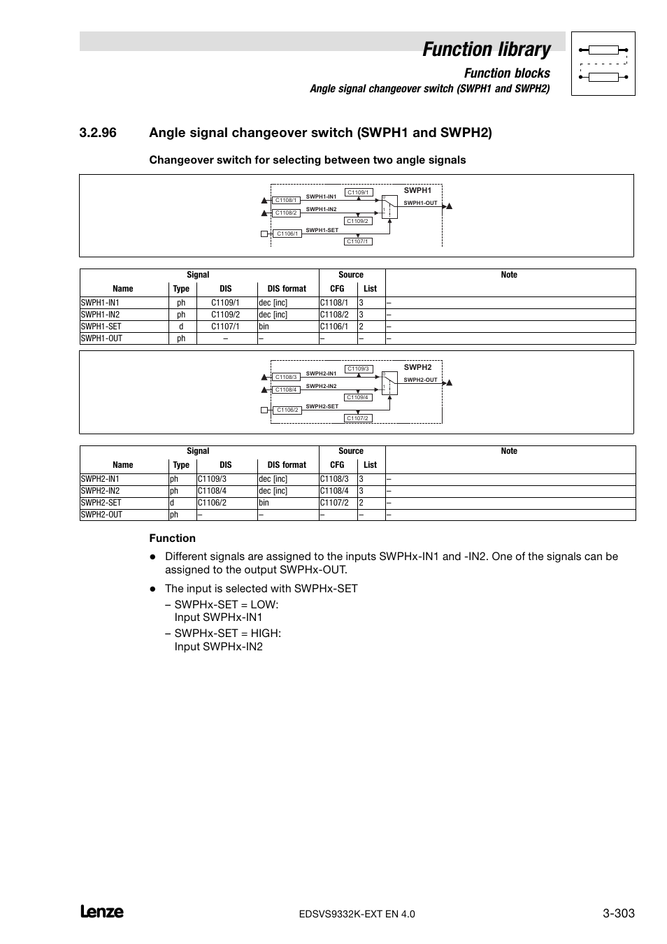 Angle signal changeover switch (swph1 and swph2), Function library, Function blocks | Function | Lenze EVS9332xK User Manual | Page 331 / 386