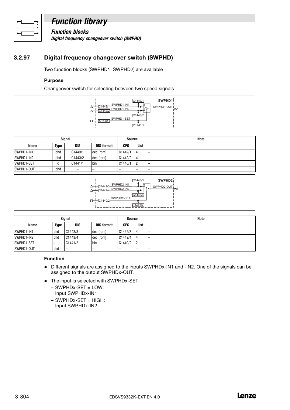 97 digital frequency changeover switch (swphd), Digital frequency changeover switch (swphd), Function library | Function blocks, Function | Lenze EVS9332xK User Manual | Page 332 / 386