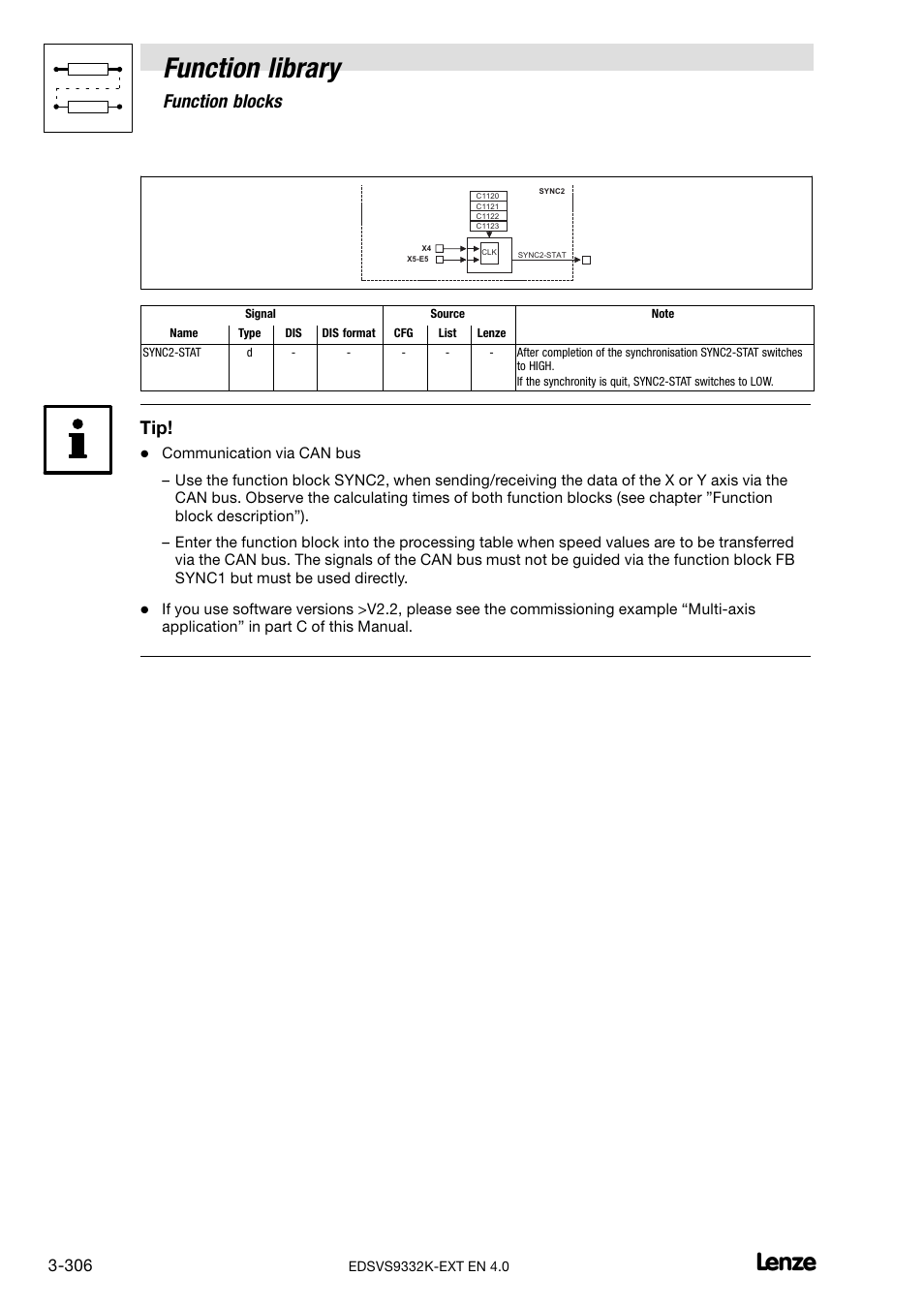 Function library, Function blocks | Lenze EVS9332xK User Manual | Page 334 / 386