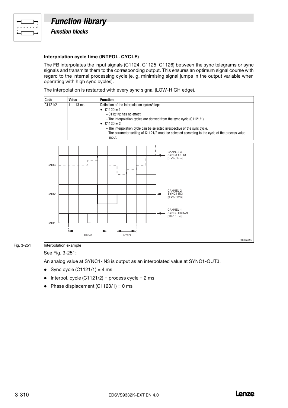 Function library, Function blocks | Lenze EVS9332xK User Manual | Page 338 / 386