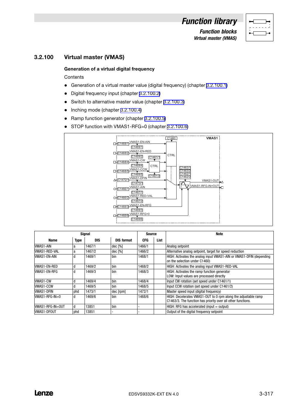 100 virtual master (vmas), Virtual master (vmas), Function library | Function blocks, Generation of a virtual digital frequency contents | Lenze EVS9332xK User Manual | Page 345 / 386