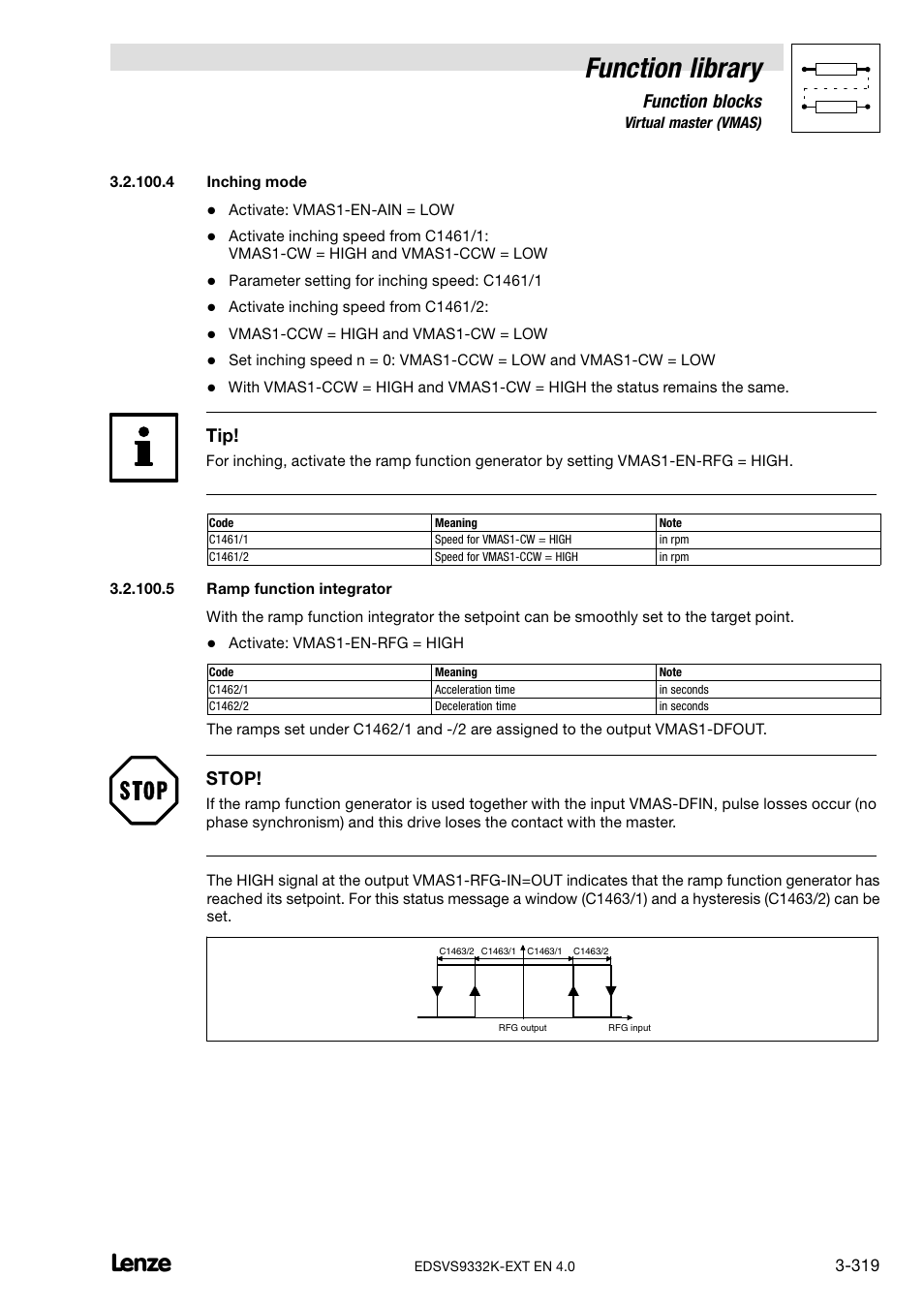 Inching mode (chapter 3.2.100.4), Ramp function generator (chapter 3.2.100.5), Function library | Function blocks, Stop | Lenze EVS9332xK User Manual | Page 347 / 386