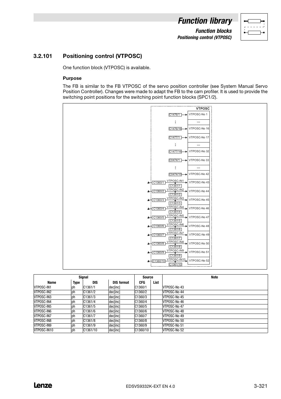 101 positioning control (vtposc), Positioning control (vtposc), Function library | Function blocks | Lenze EVS9332xK User Manual | Page 349 / 386