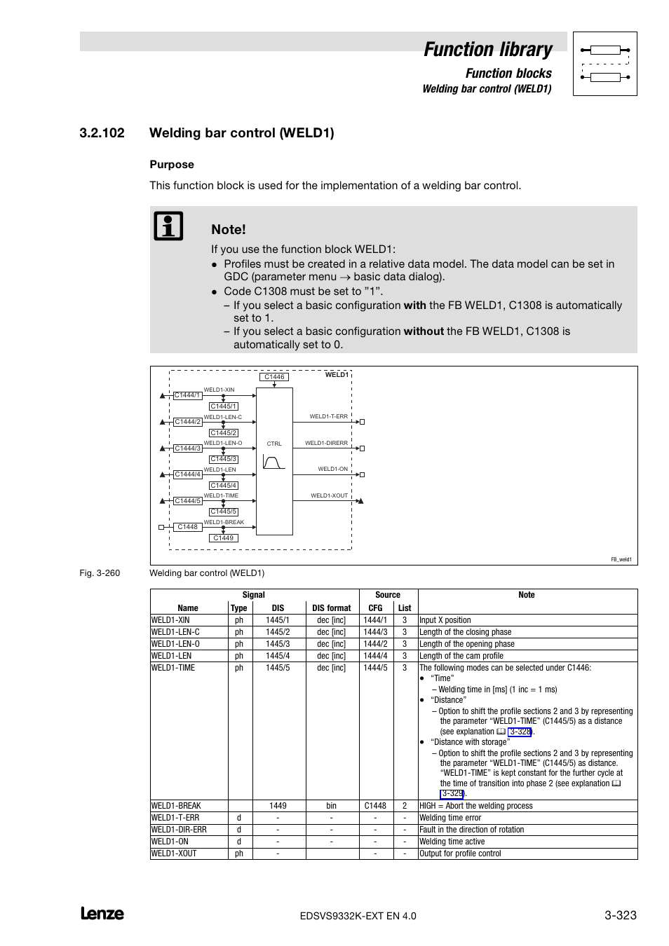 102 welding bar control (weld1), Welding bar control (weld1), Function library | Function blocks, If you use the function block weld1 | Lenze EVS9332xK User Manual | Page 351 / 386