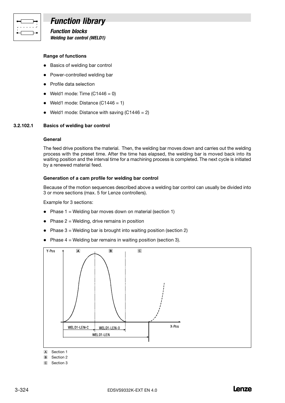 Function library, Function blocks | Lenze EVS9332xK User Manual | Page 352 / 386