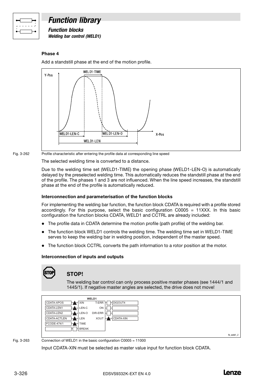 Function library, Function blocks, Stop | Lenze EVS9332xK User Manual | Page 354 / 386