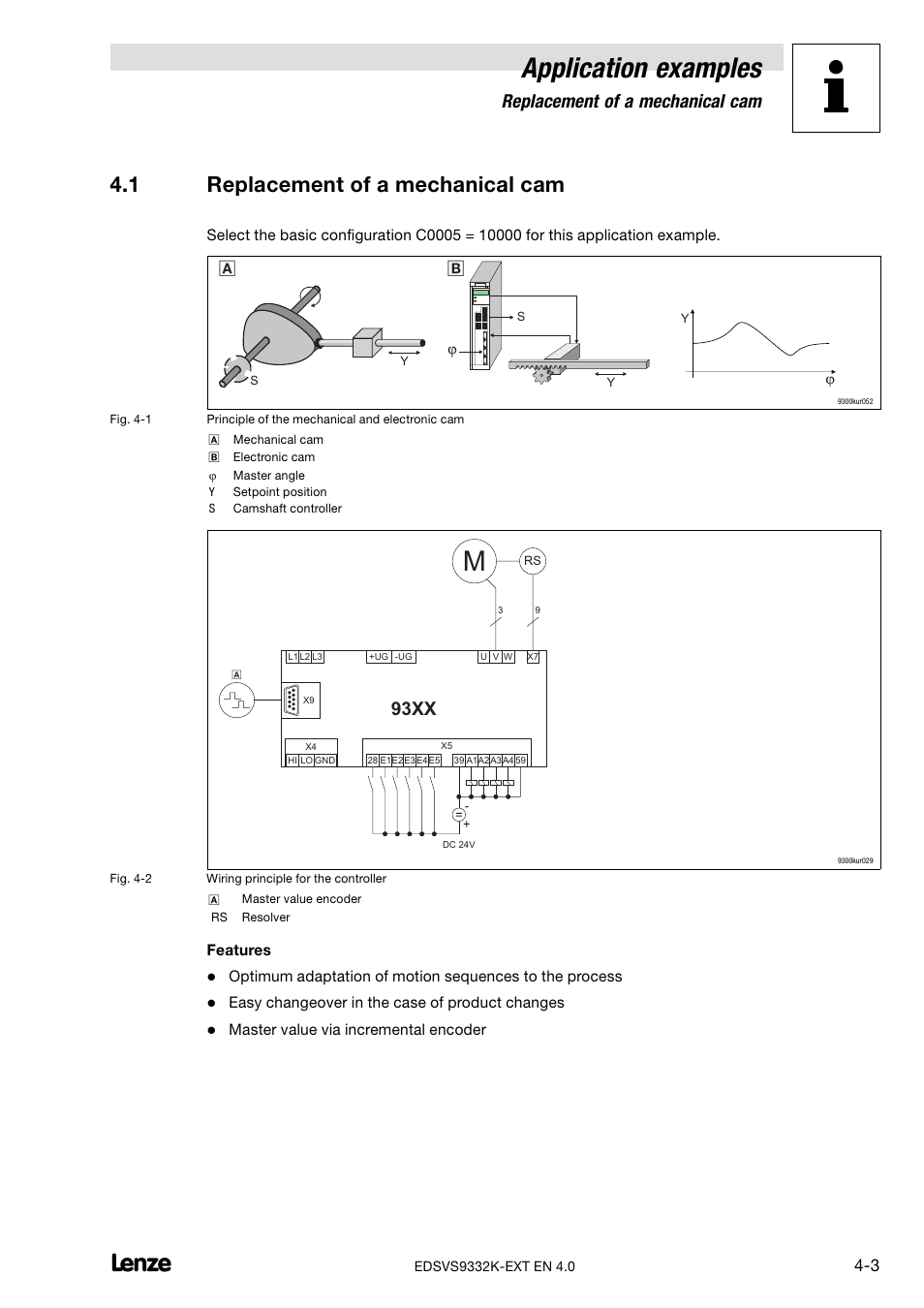 1 replacement of a mechanical cam, Replacement of a mechanical cam, Application examples | 93xx | Lenze EVS9332xK User Manual | Page 363 / 386