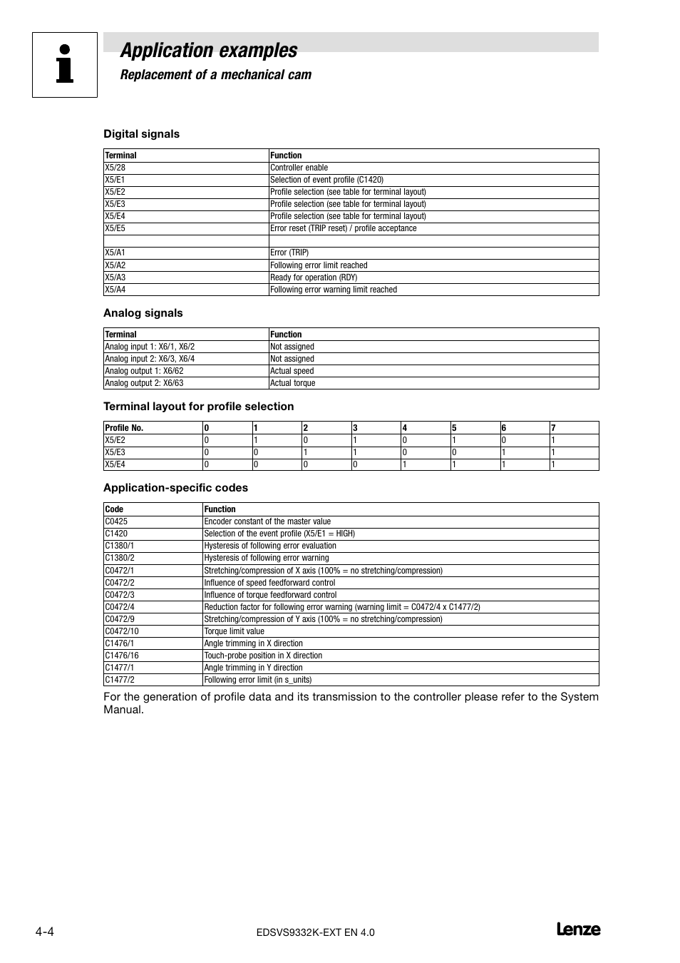 Application examples, 1 replacement of a mechanical cam | Lenze EVS9332xK User Manual | Page 364 / 386