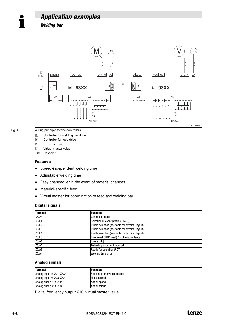 Application examples, 2 welding bar, 93xx | Features, Speed−independent welding time, Adjustable welding time, Easy changeover in the event of material changes, Material−specific feed, Analog signals, Digital frequency output x10: virtual master value | Lenze EVS9332xK User Manual | Page 366 / 386