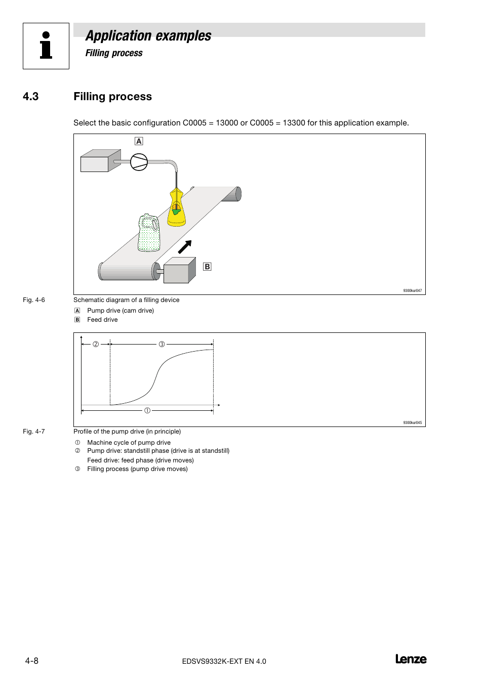 3 filling process, Filling process, Application examples | Lenze EVS9332xK User Manual | Page 368 / 386