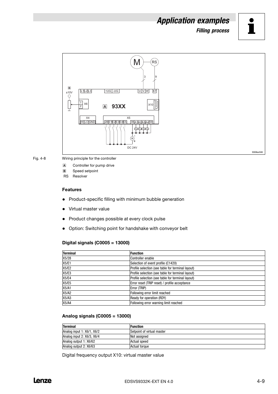 Application examples, 3 filling process, 93xx | Features, Virtual master value, Product changes possible at every clock pulse, Digital frequency output x10: virtual master value | Lenze EVS9332xK User Manual | Page 369 / 386