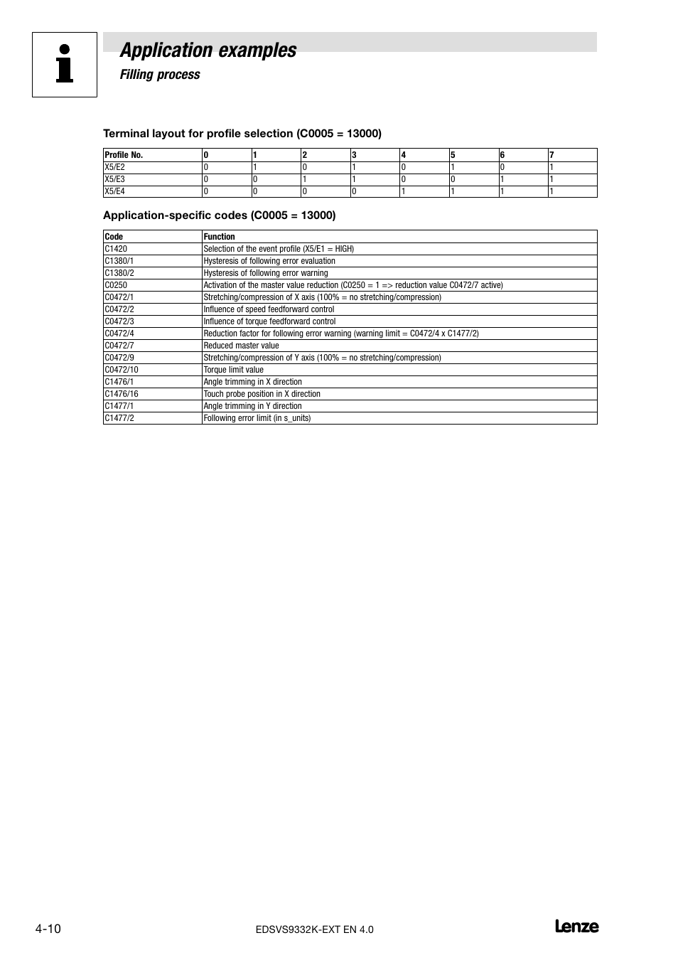 Application examples, 3 filling process | Lenze EVS9332xK User Manual | Page 370 / 386