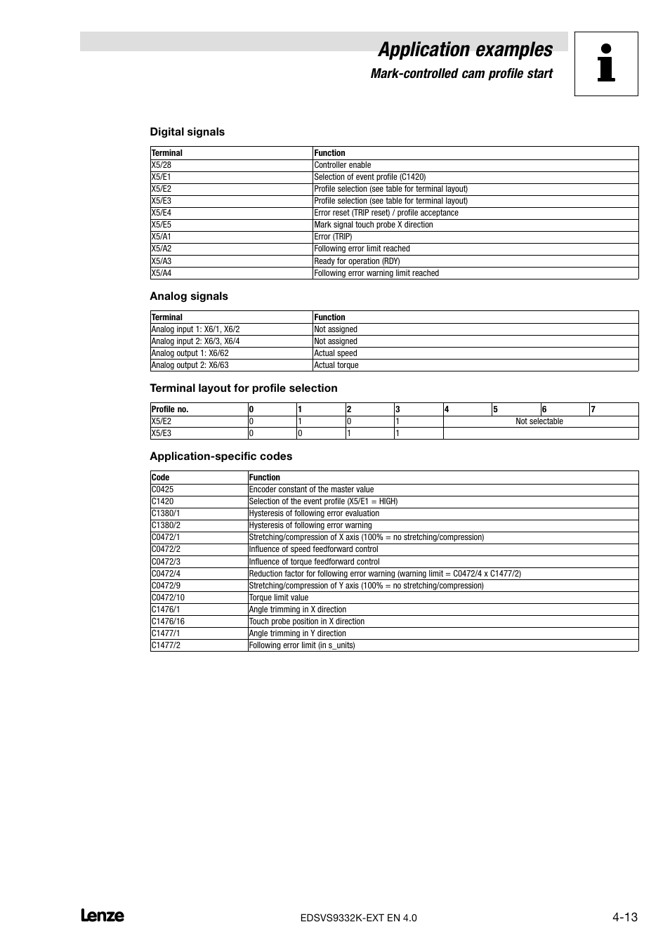 Application examples, 4 mark−controlled cam profile start | Lenze EVS9332xK User Manual | Page 373 / 386