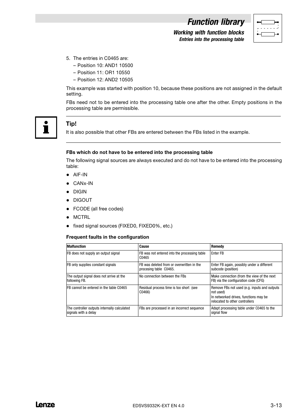 Function library, Working with function blocks | Lenze EVS9332xK User Manual | Page 41 / 386