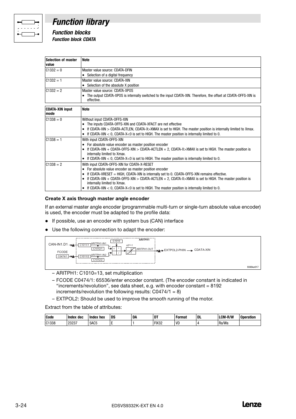 Function library, Function blocks, 3 function block cdata | Use the following connection to adapt the encoder | Lenze EVS9332xK User Manual | Page 52 / 386